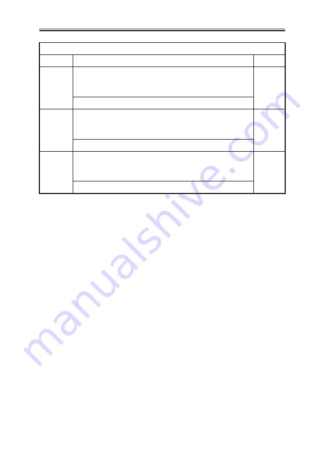 Canon imageRUNNER 2270 Service Manual Download Page 736