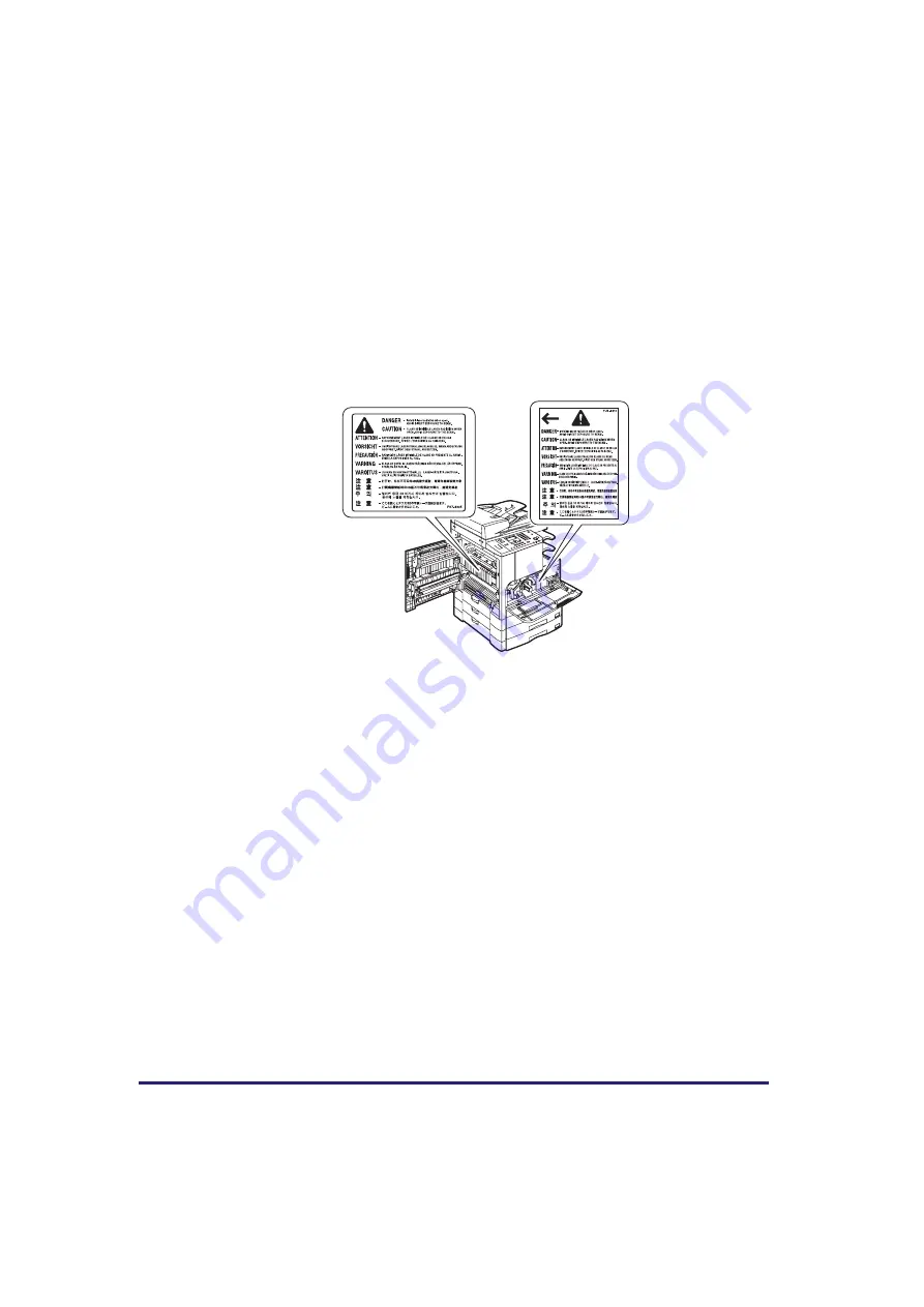 Canon imageRUNNER 2318 Reference Manual Download Page 28