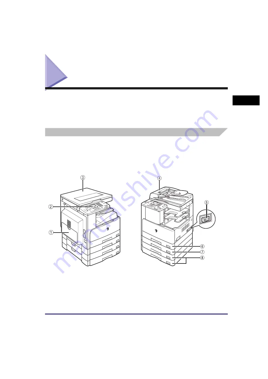 Canon imageRUNNER 2318 Скачать руководство пользователя страница 41