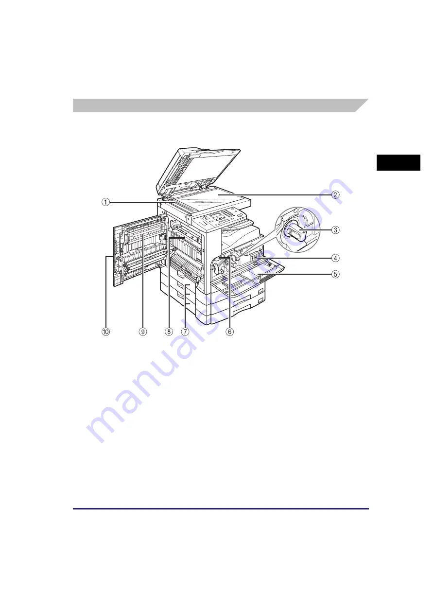 Canon imageRUNNER 2318 Reference Manual Download Page 43