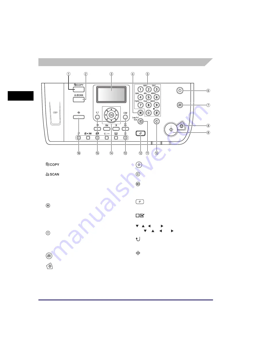 Canon imageRUNNER 2318 Скачать руководство пользователя страница 44