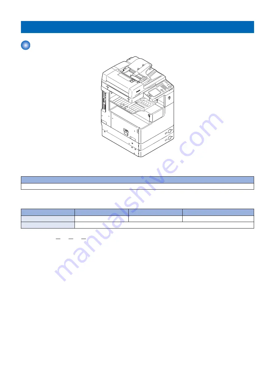 Canon imageRUNNER 2520 Series Service Manual Download Page 17