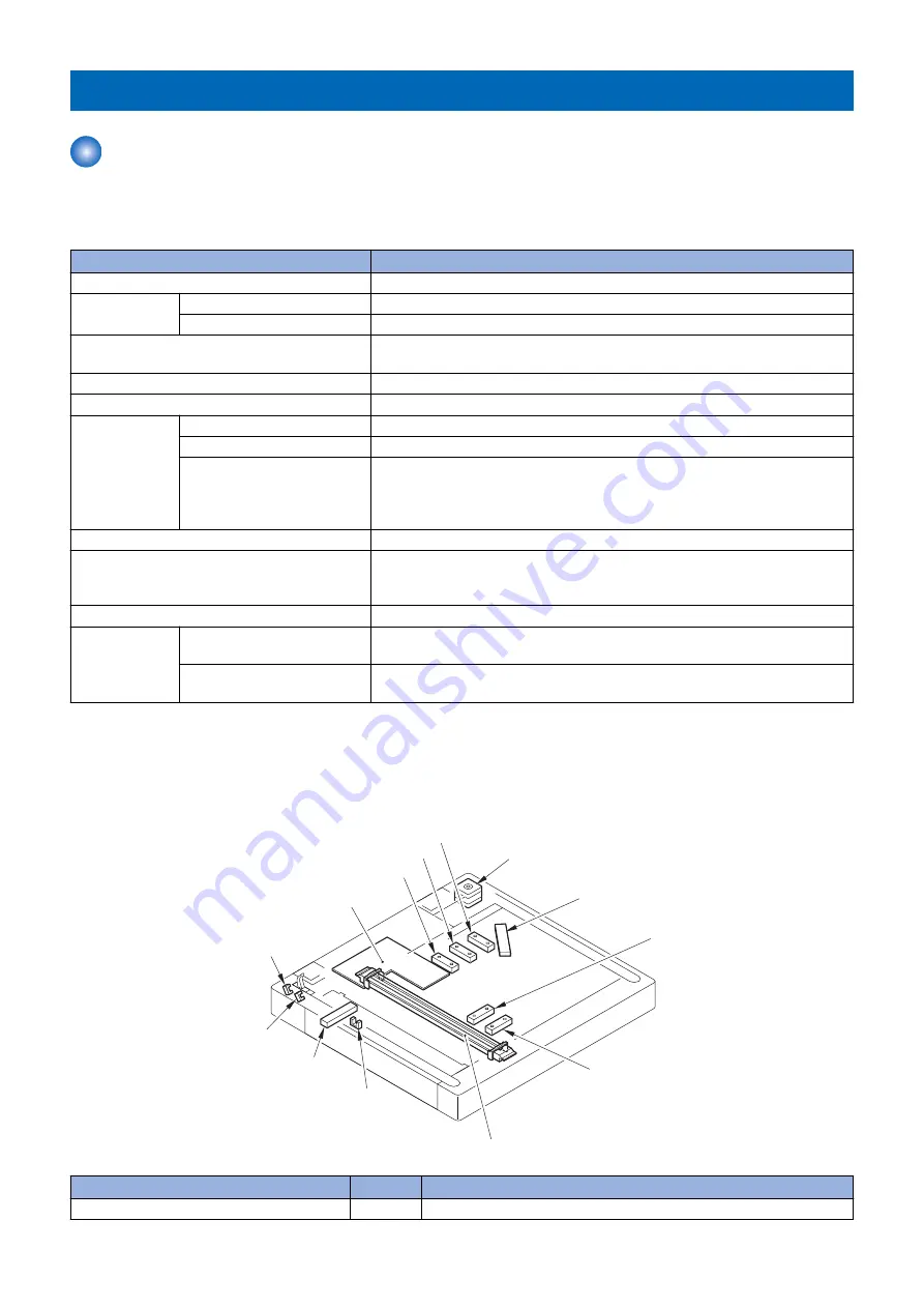 Canon imageRUNNER 2520 Series Service Manual Download Page 33