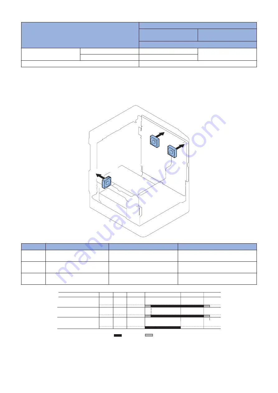 Canon imageRUNNER 2520 Series Service Manual Download Page 53