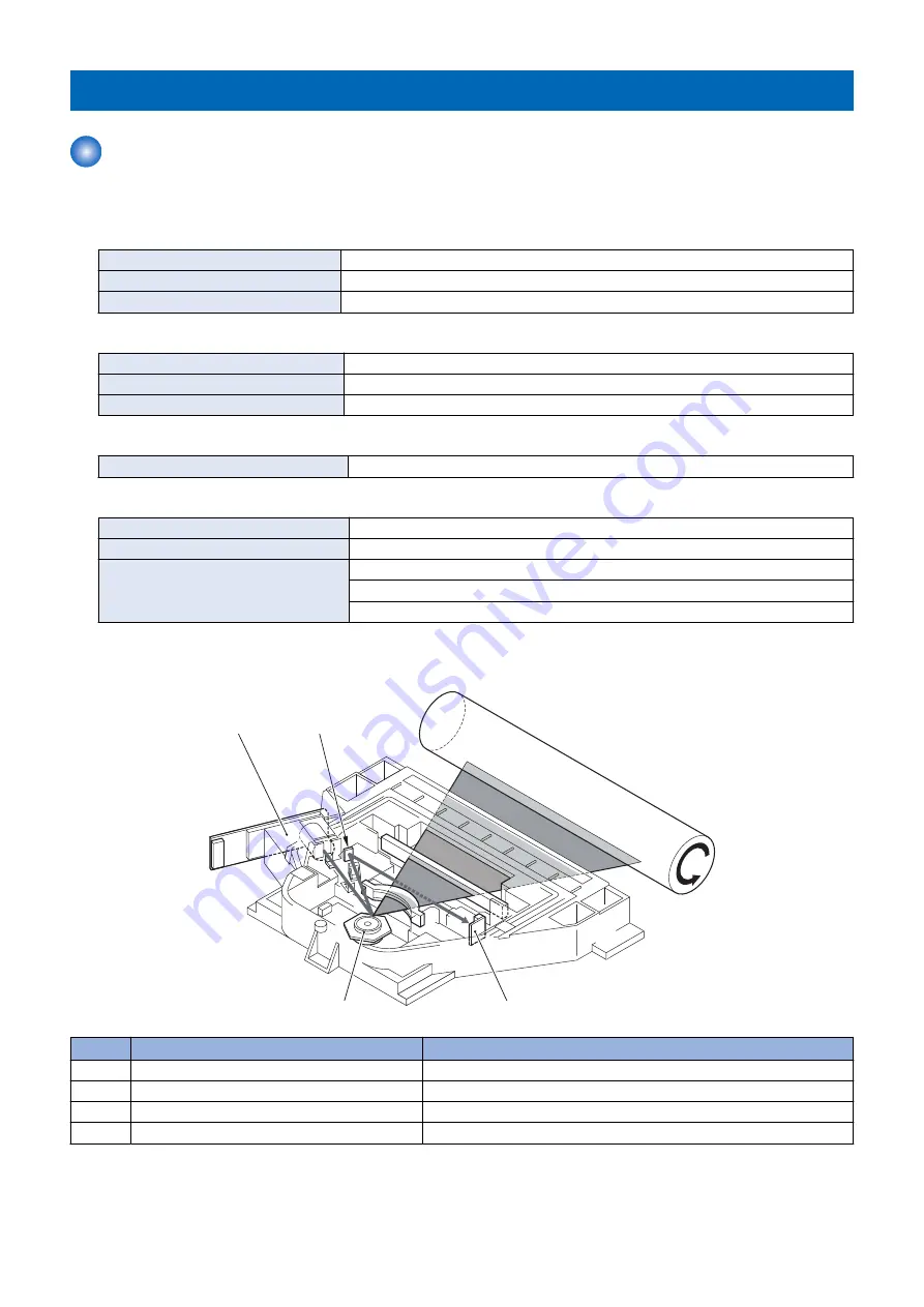 Canon imageRUNNER 2520 Series Скачать руководство пользователя страница 57