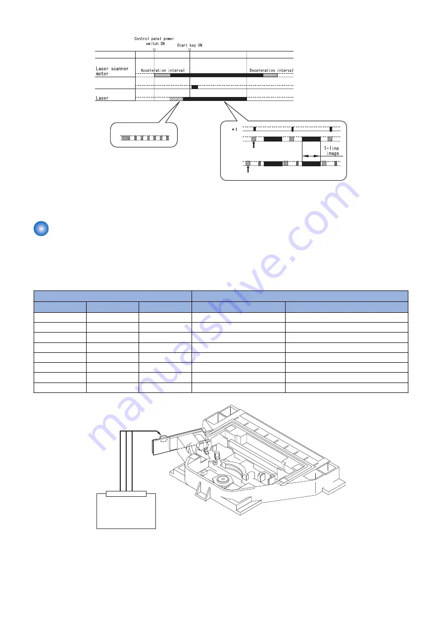 Canon imageRUNNER 2520 Series Скачать руководство пользователя страница 59