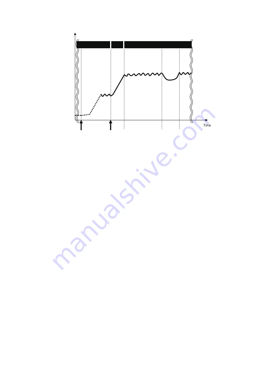 Canon imageRUNNER 2520 Series Service Manual Download Page 80