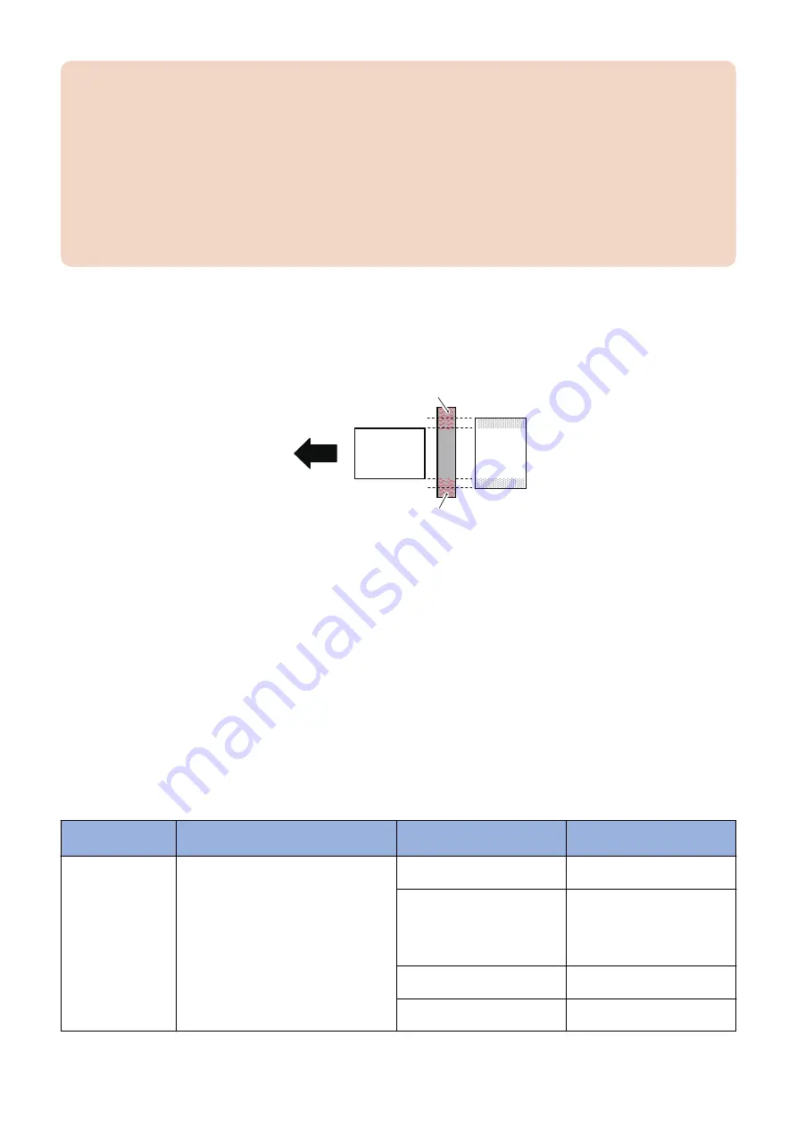 Canon imageRUNNER 2520 Series Service Manual Download Page 83