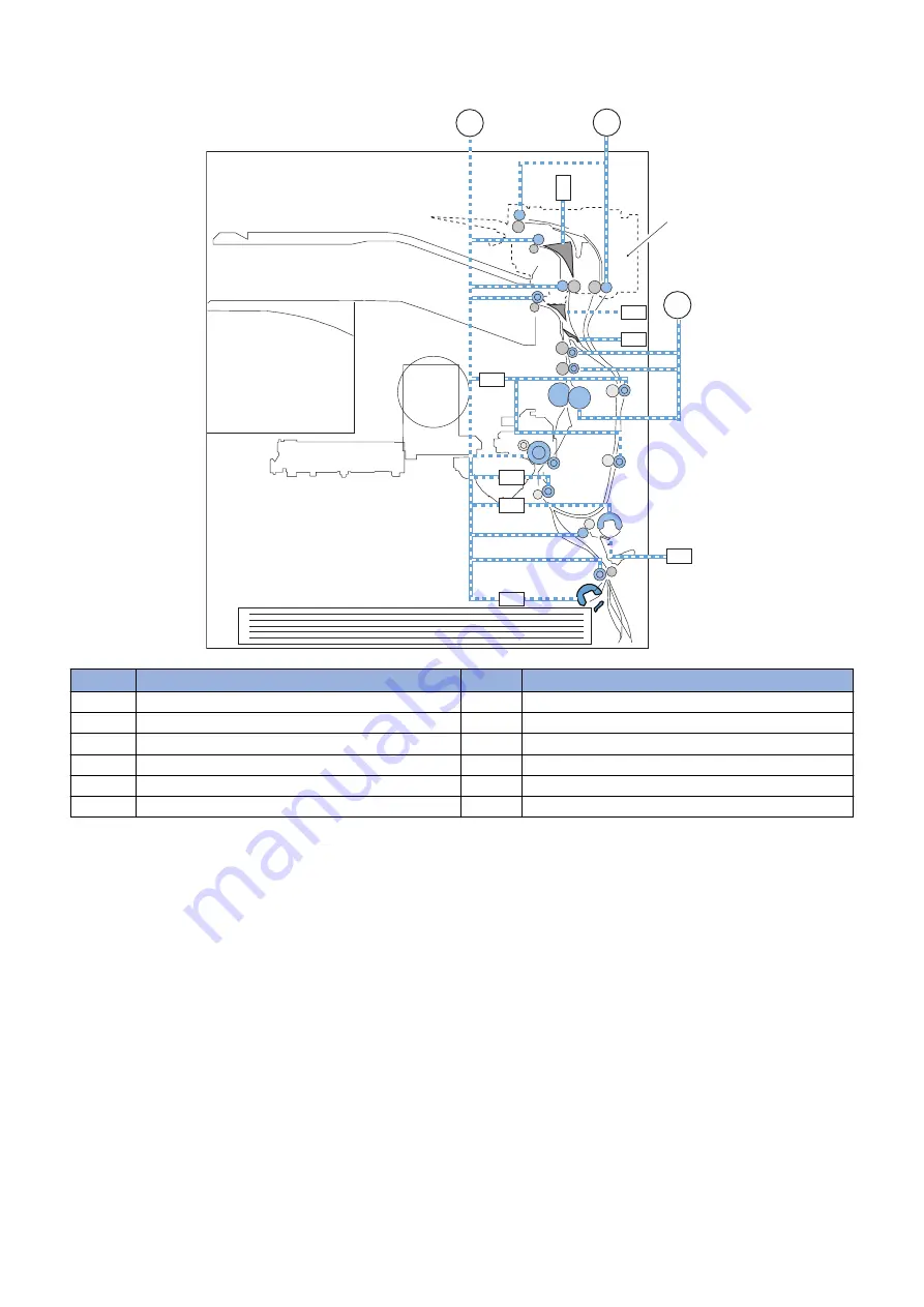 Canon imageRUNNER 2520 Series Service Manual Download Page 92