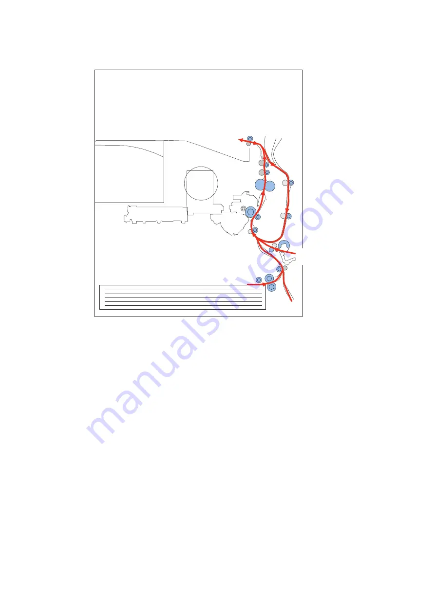 Canon imageRUNNER 2520 Series Service Manual Download Page 95