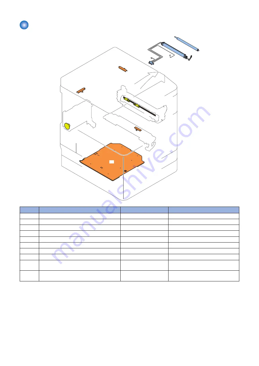 Canon imageRUNNER 2520 Series Скачать руководство пользователя страница 135