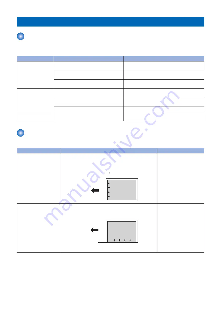 Canon imageRUNNER 2520 Series Service Manual Download Page 188