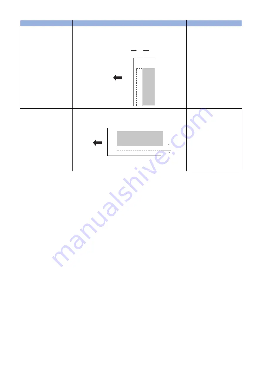 Canon imageRUNNER 2520 Series Service Manual Download Page 189