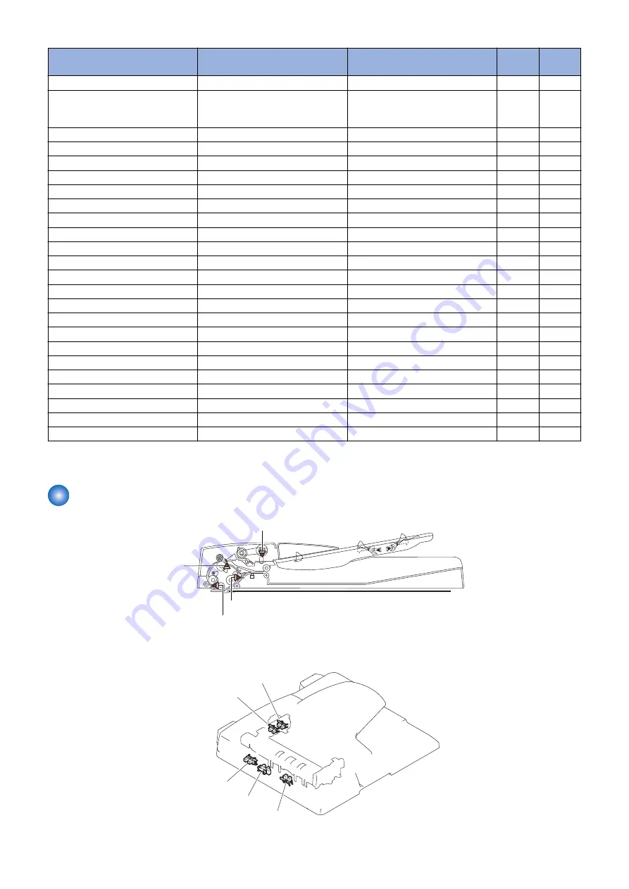 Canon imageRUNNER 2520 Series Service Manual Download Page 226