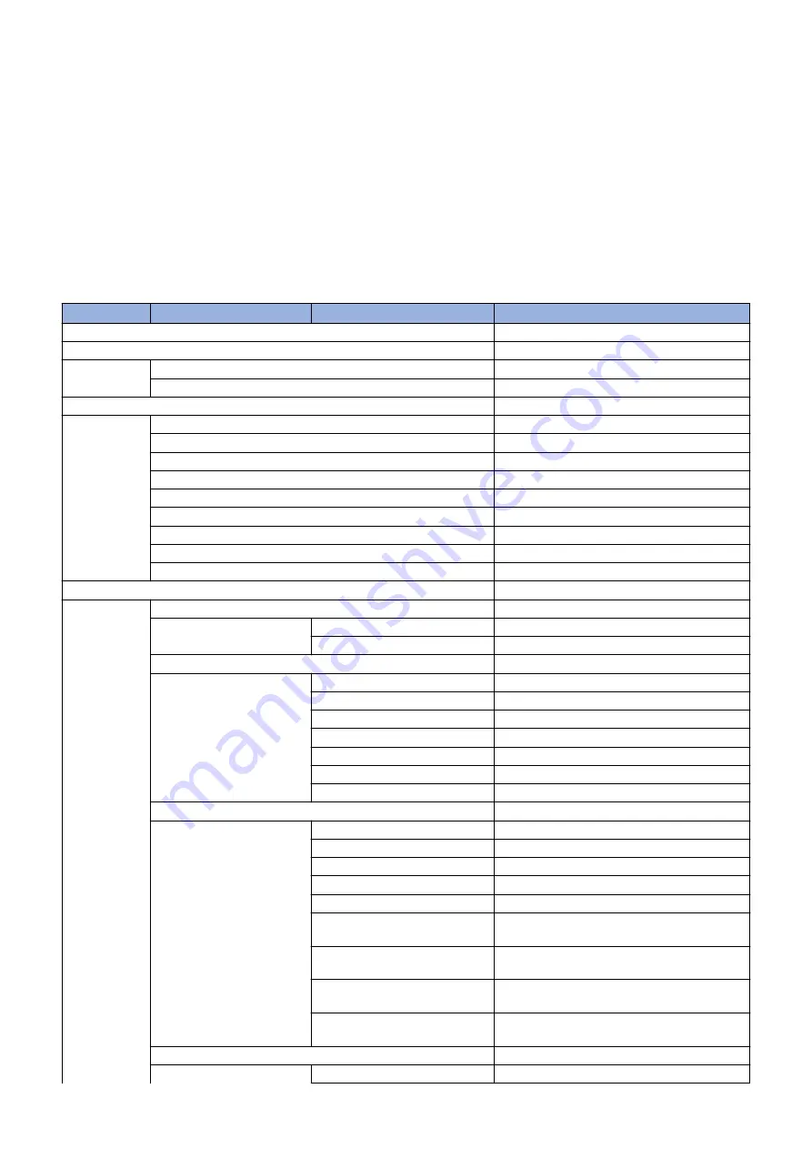 Canon imageRUNNER 2520 Series Service Manual Download Page 303