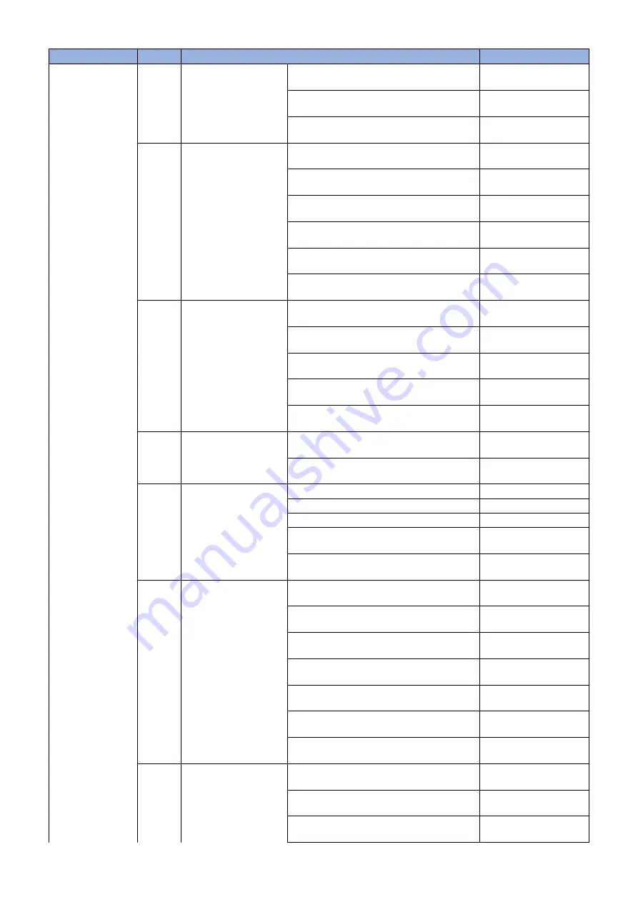 Canon imageRUNNER 2520 Series Service Manual Download Page 309