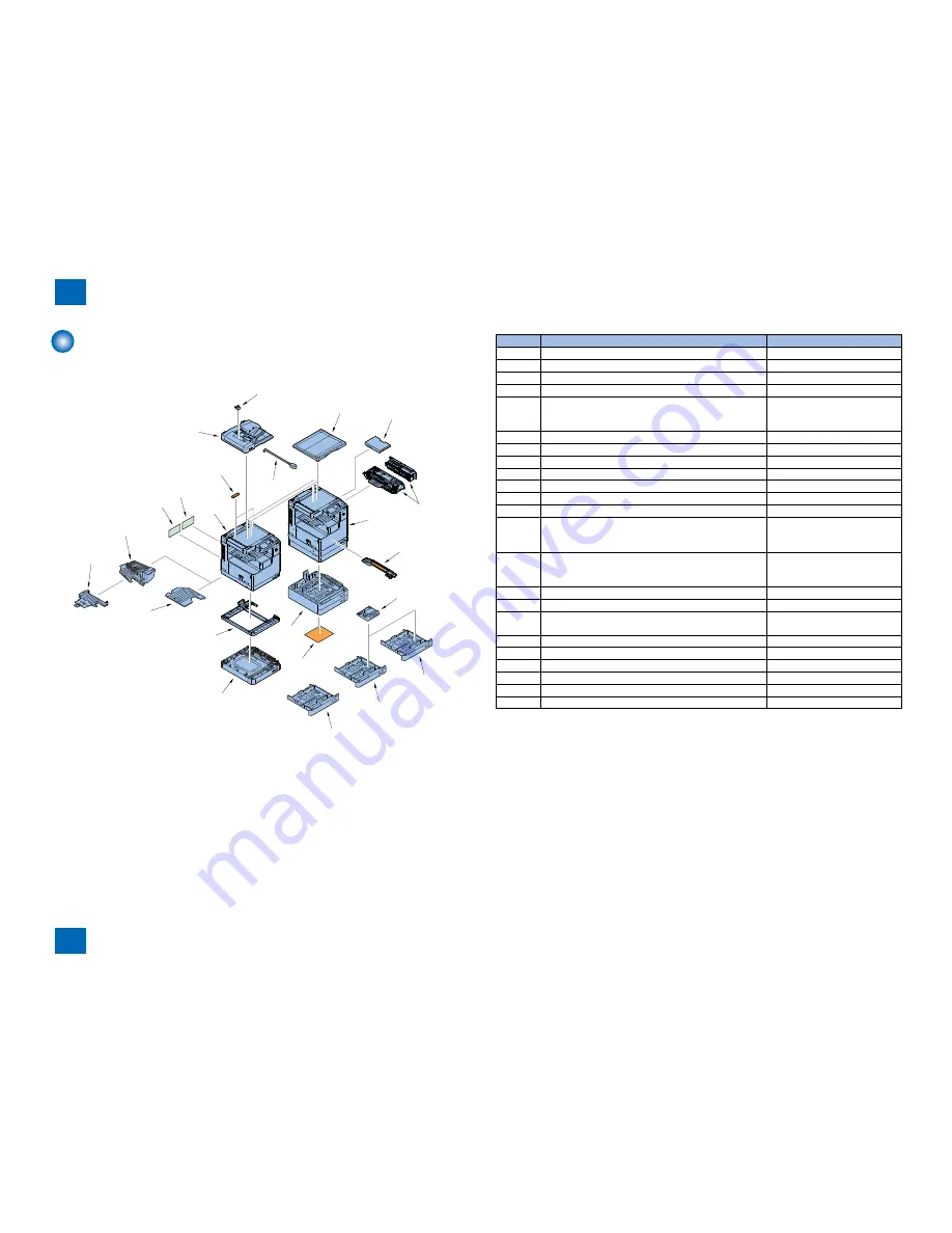 Canon imageRUNNER 2520 Service Manual Download Page 18