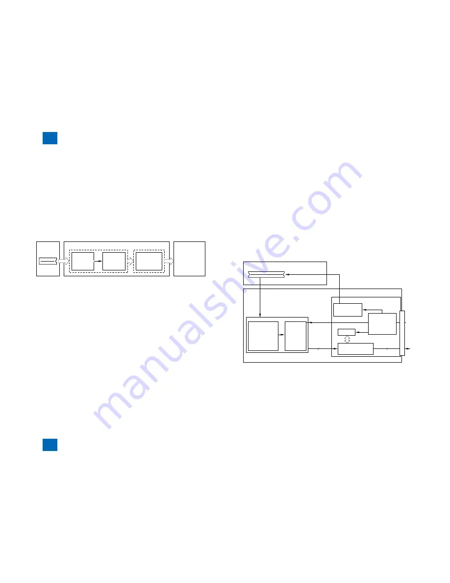 Canon imageRUNNER 2520 Скачать руководство пользователя страница 42