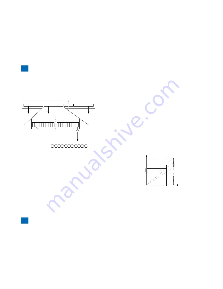 Canon imageRUNNER 2520 Service Manual Download Page 43