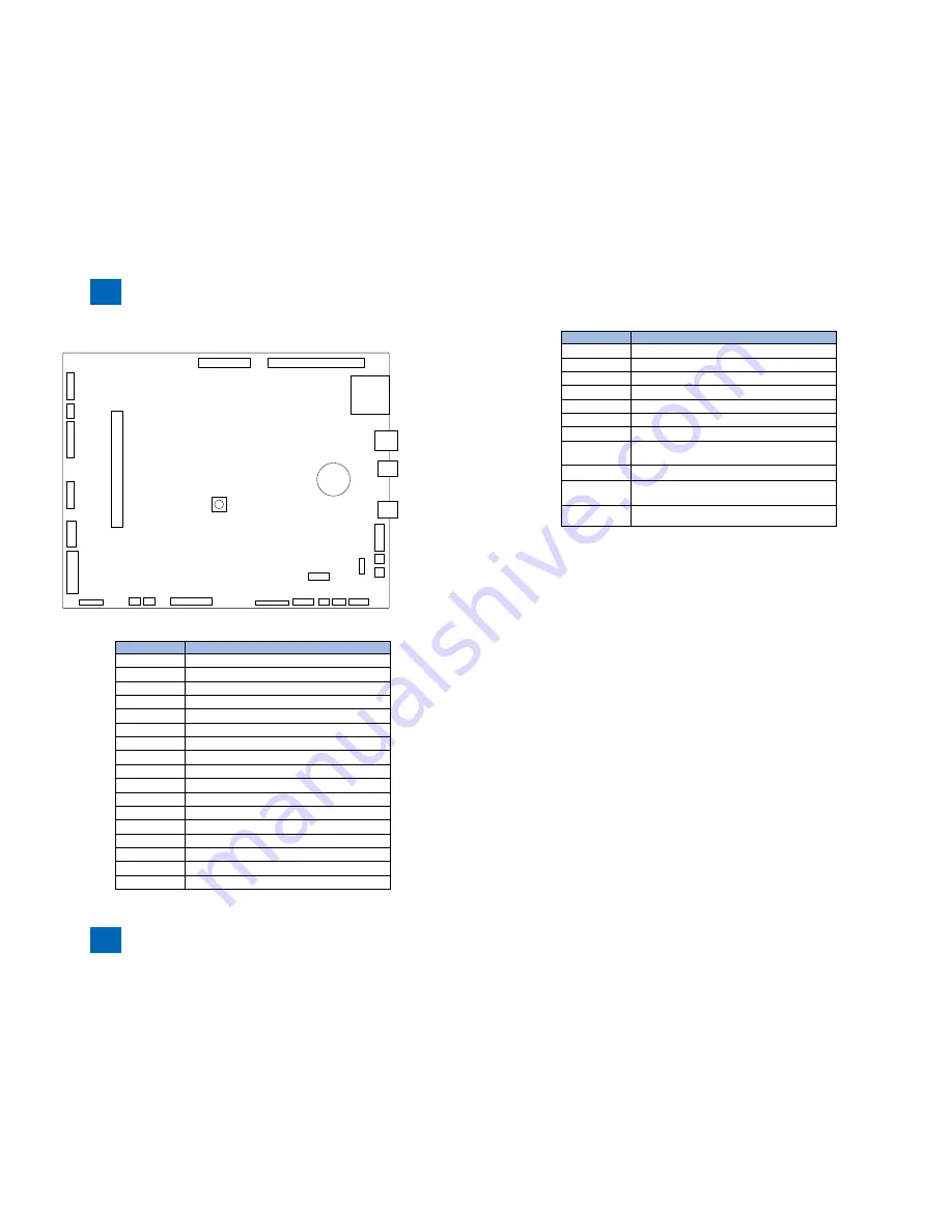 Canon imageRUNNER 2520 Service Manual Download Page 46