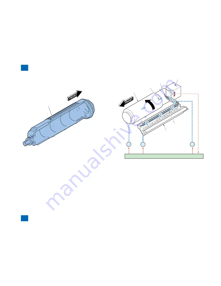 Canon imageRUNNER 2520 Service Manual Download Page 67