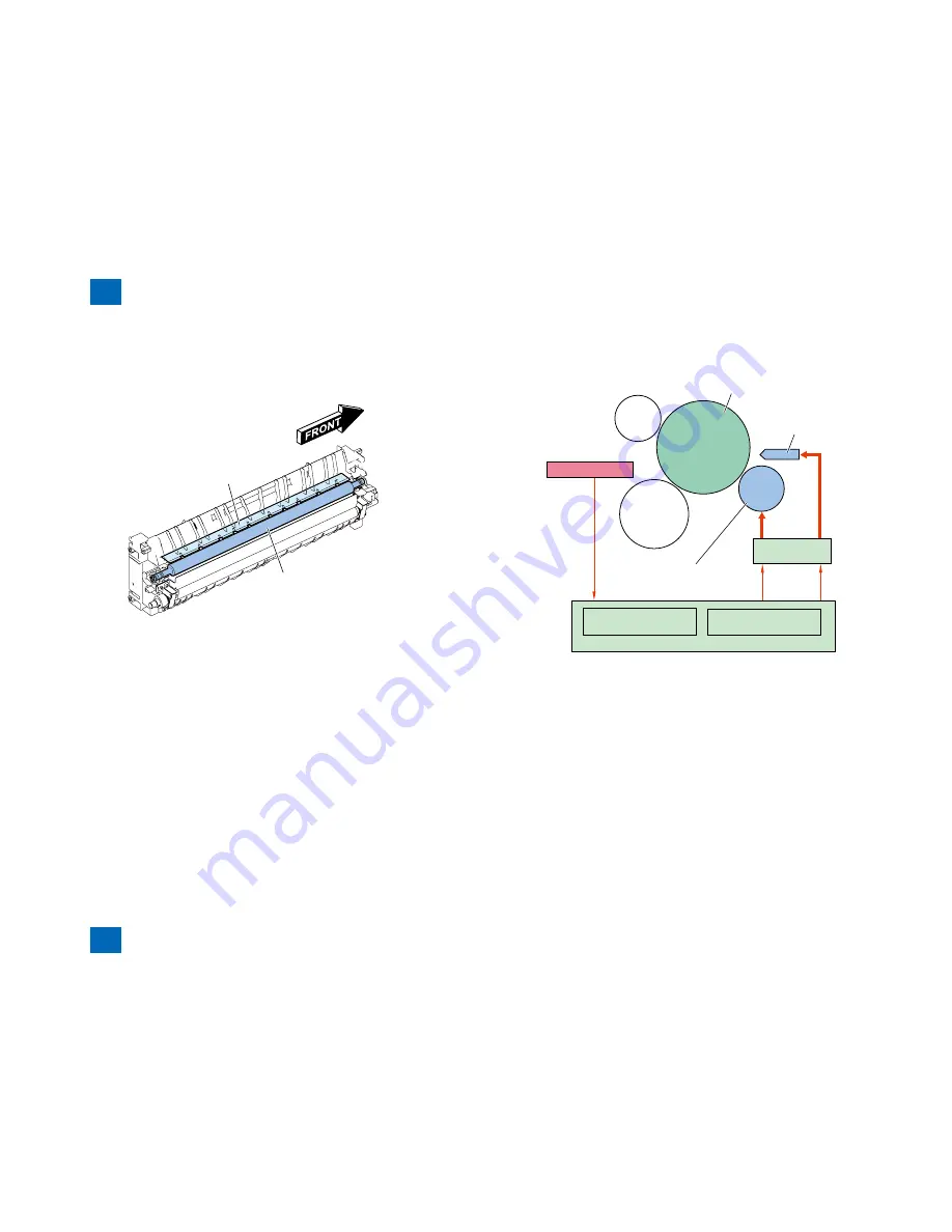 Canon imageRUNNER 2520 Service Manual Download Page 68