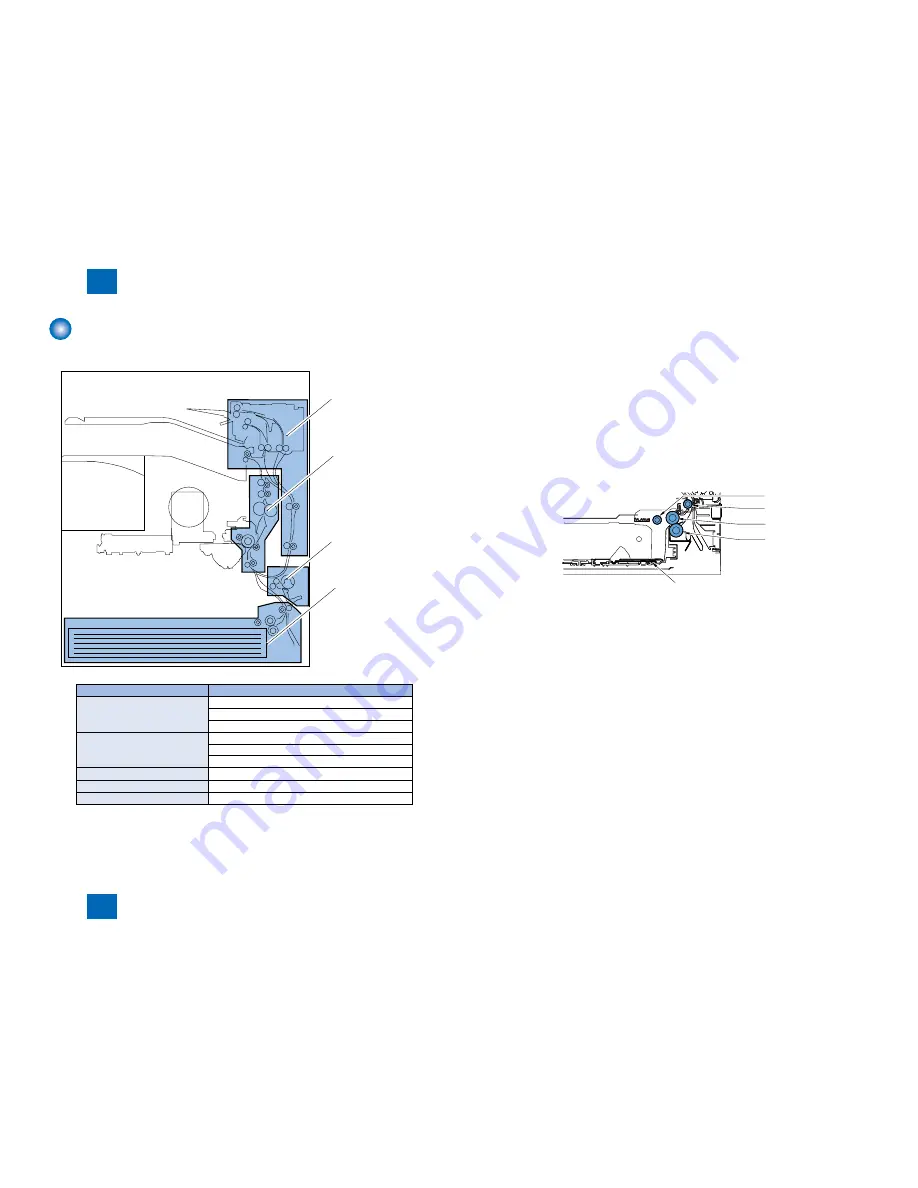 Canon imageRUNNER 2520 Скачать руководство пользователя страница 88