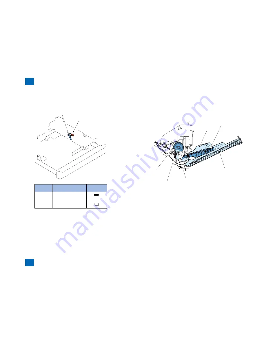 Canon imageRUNNER 2520 Service Manual Download Page 95