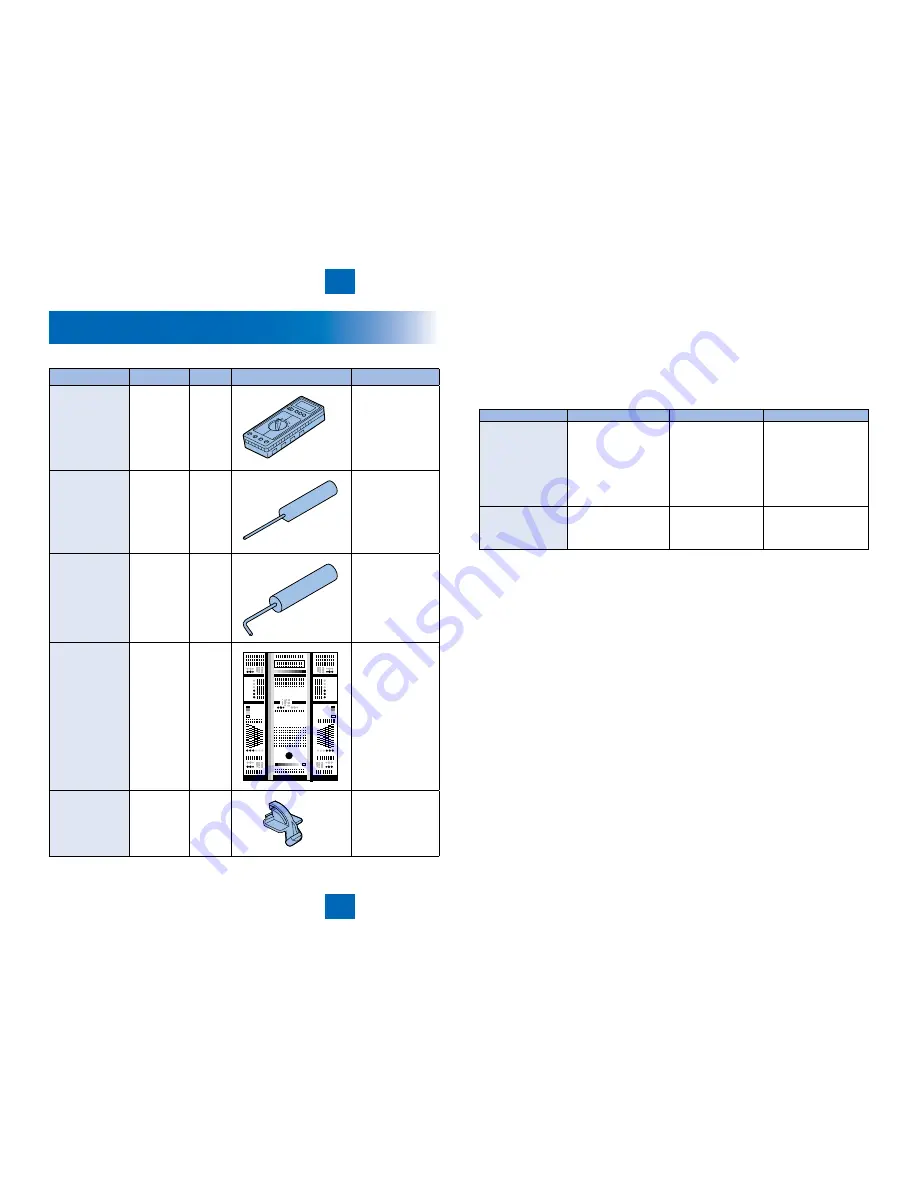 Canon imageRUNNER 2520 Service Manual Download Page 322