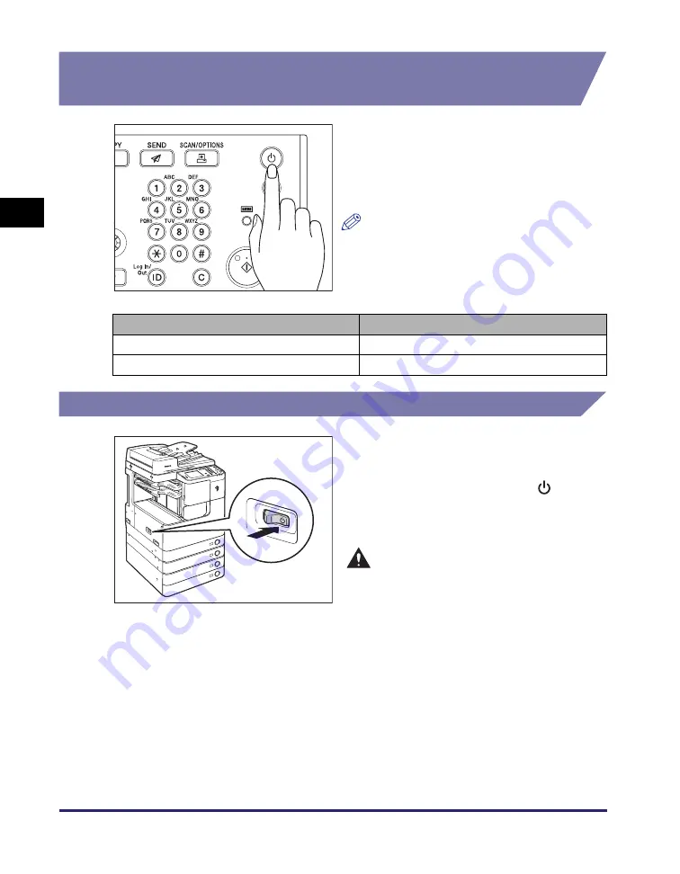 Canon imageRUNNER 2520 User Manual Download Page 161