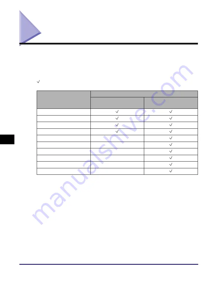 Canon imageRUNNER 2520 User Manual Download Page 345