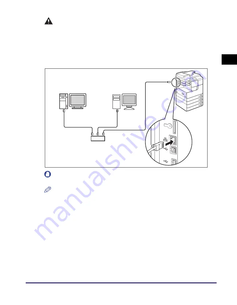 Canon imageRUNNER 2520 User Manual Download Page 504