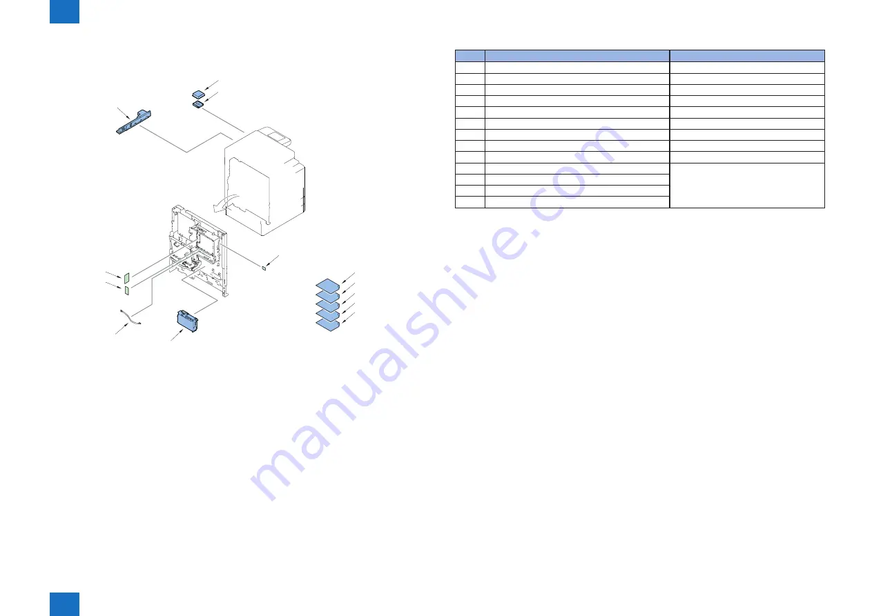 Canon imageRUNNER 2535 Service Manual Download Page 18