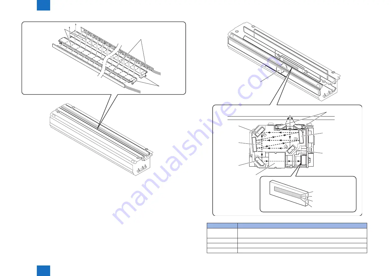 Canon imageRUNNER 2535 Service Manual Download Page 34