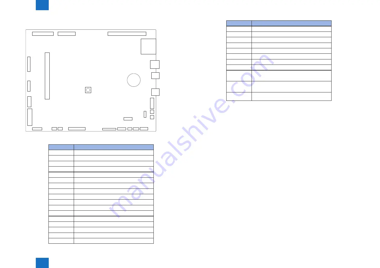 Canon imageRUNNER 2535 Service Manual Download Page 43