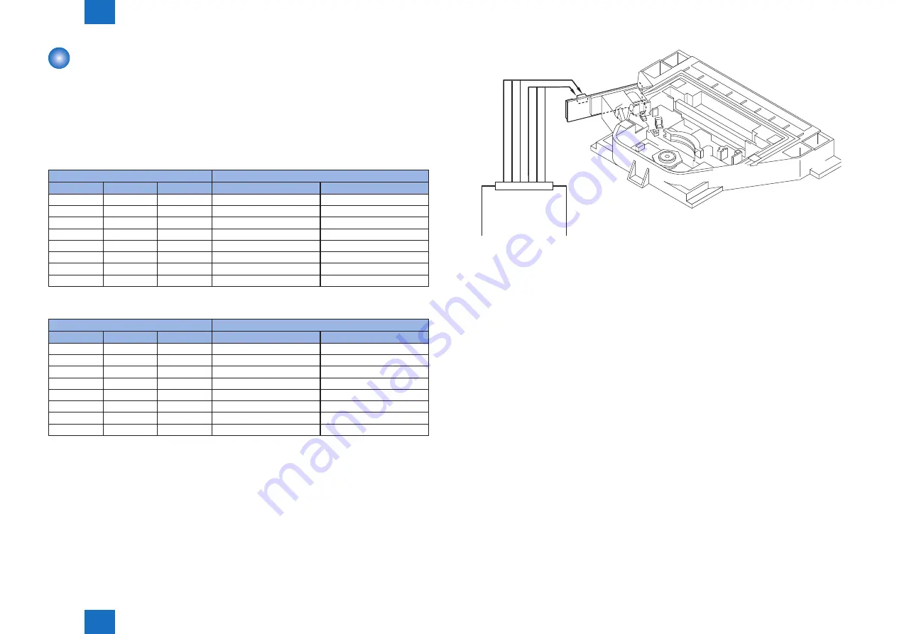 Canon imageRUNNER 2535 Скачать руководство пользователя страница 57