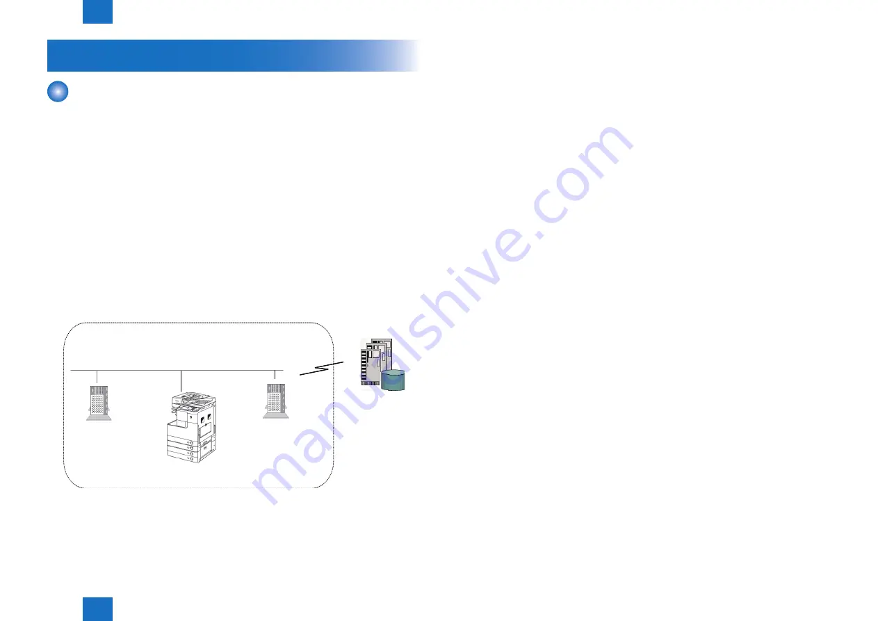 Canon imageRUNNER 2535 Service Manual Download Page 93