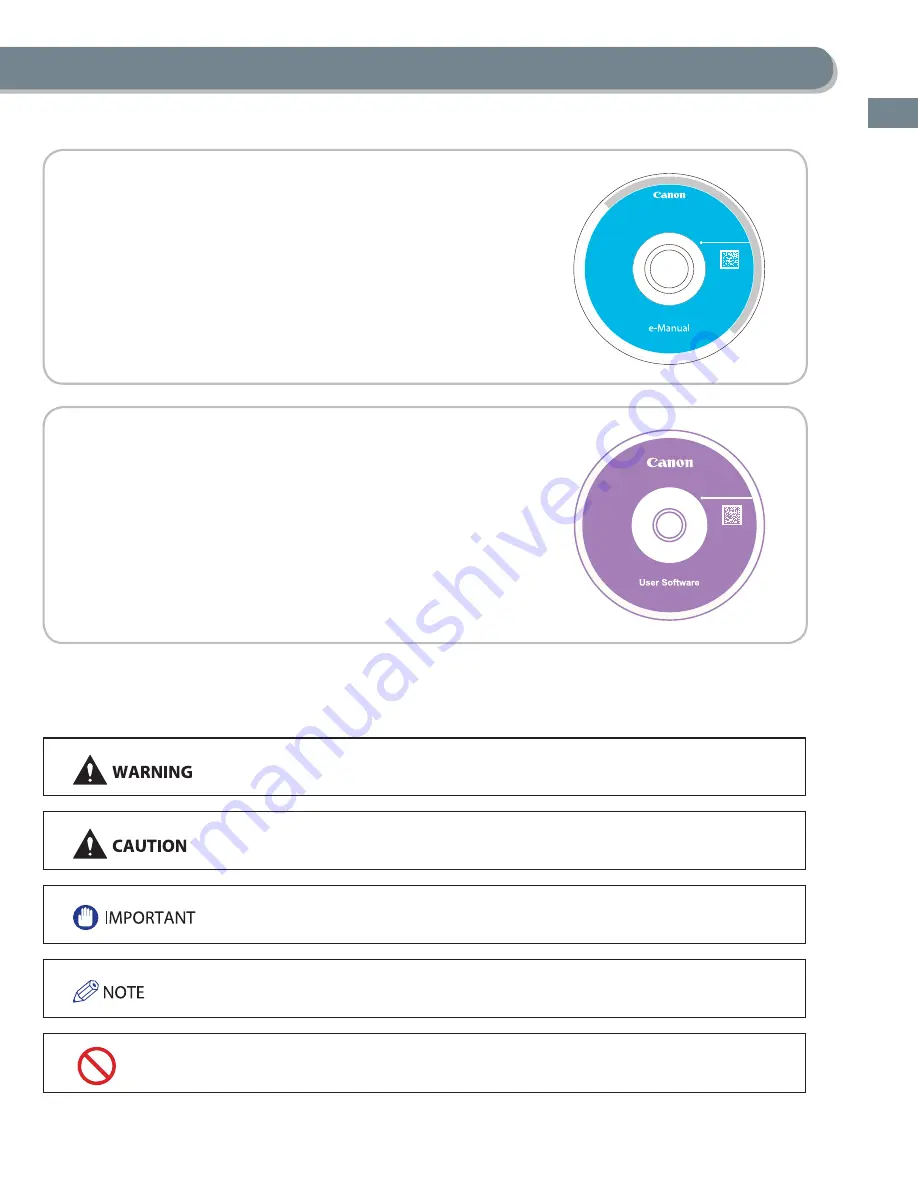 Canon ImageRunner 4025 Basic Operation Manual Download Page 5