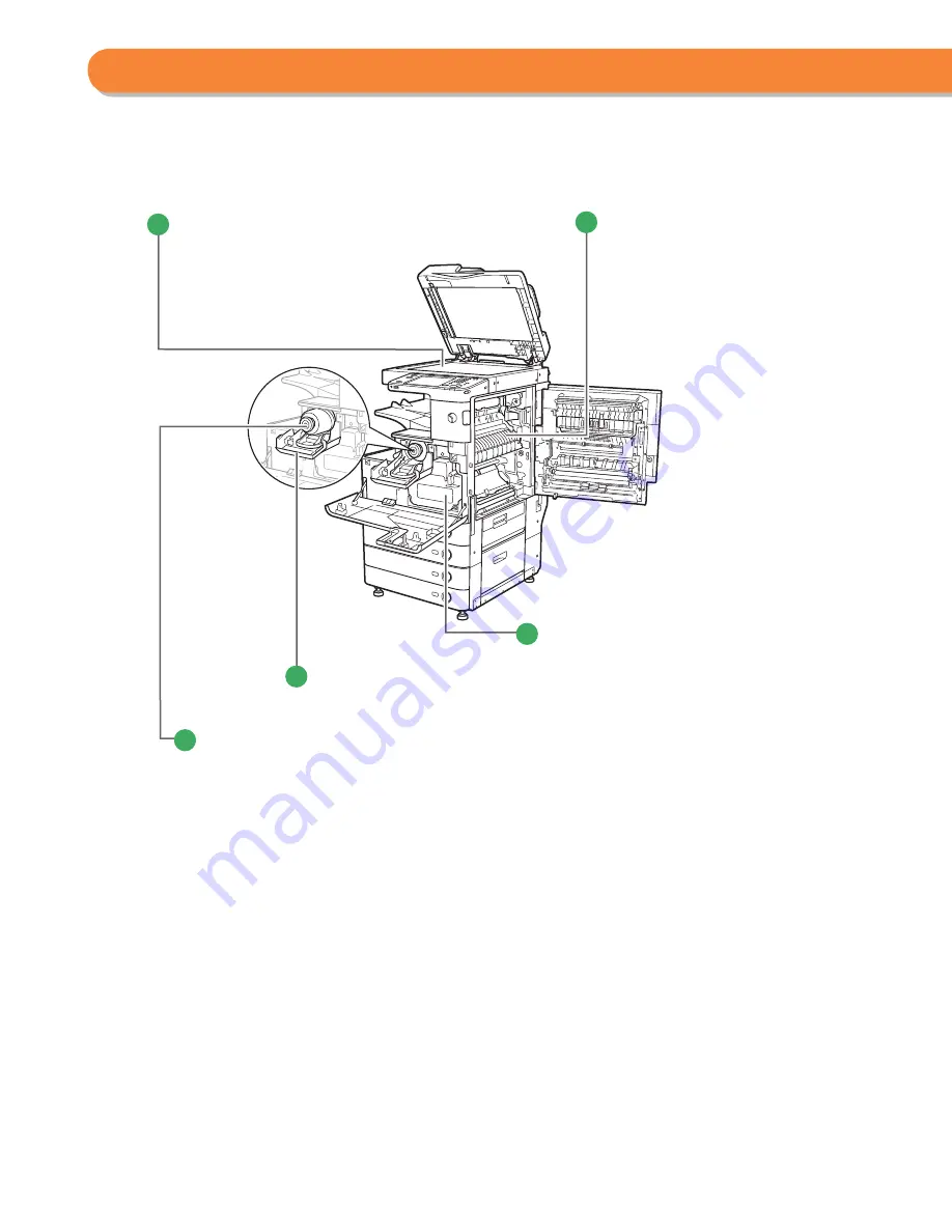 Canon ImageRunner 4025 Скачать руководство пользователя страница 14