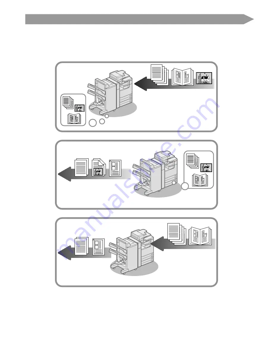 Canon ImageRunner 4025 Operating Manual Download Page 9