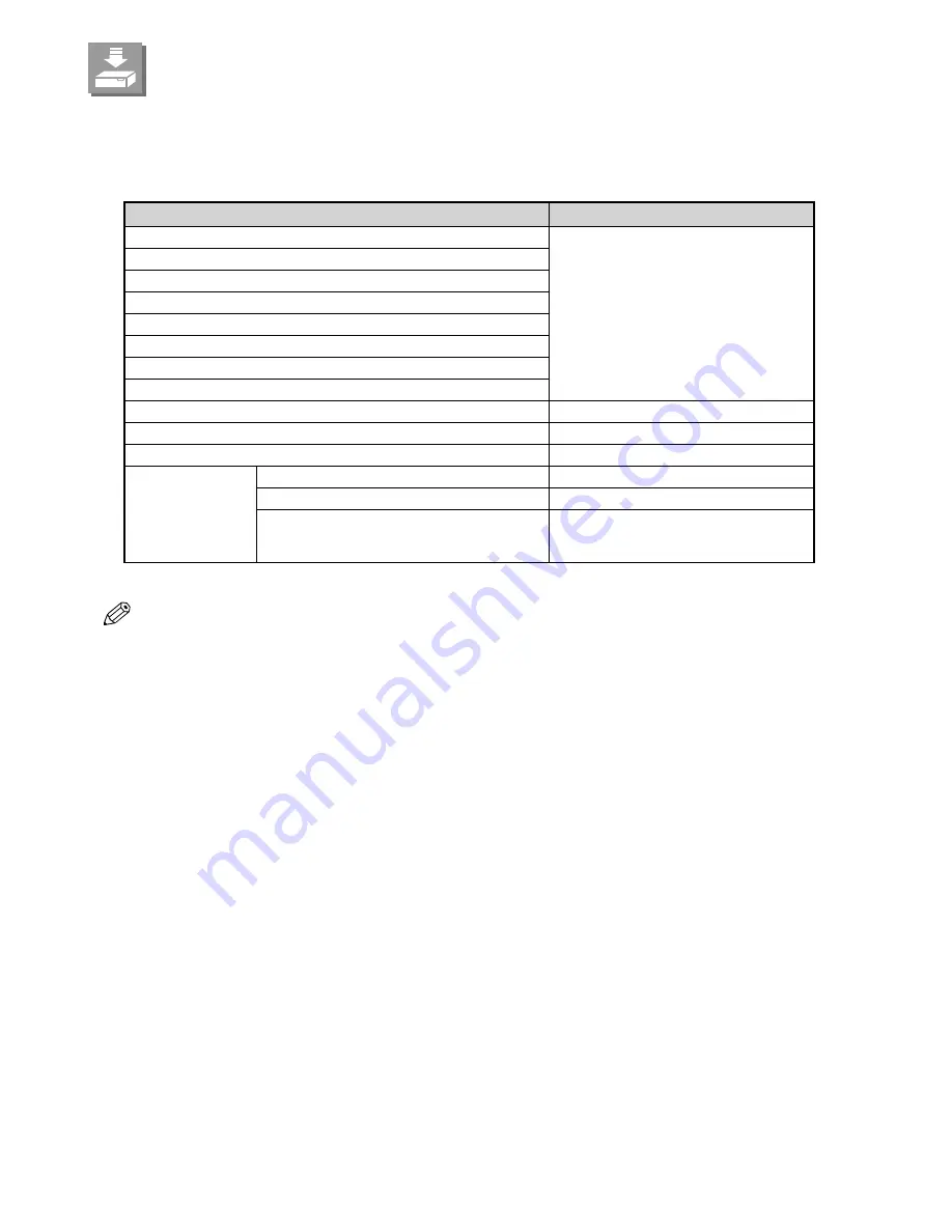 Canon ImageRunner 4025 Скачать руководство пользователя страница 31