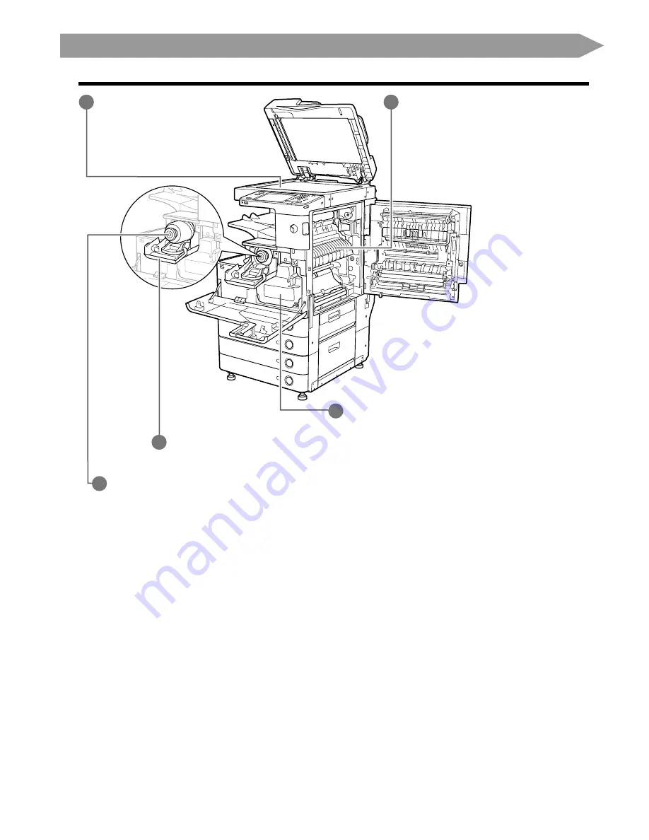 Canon ImageRunner 4025 Operating Manual Download Page 33