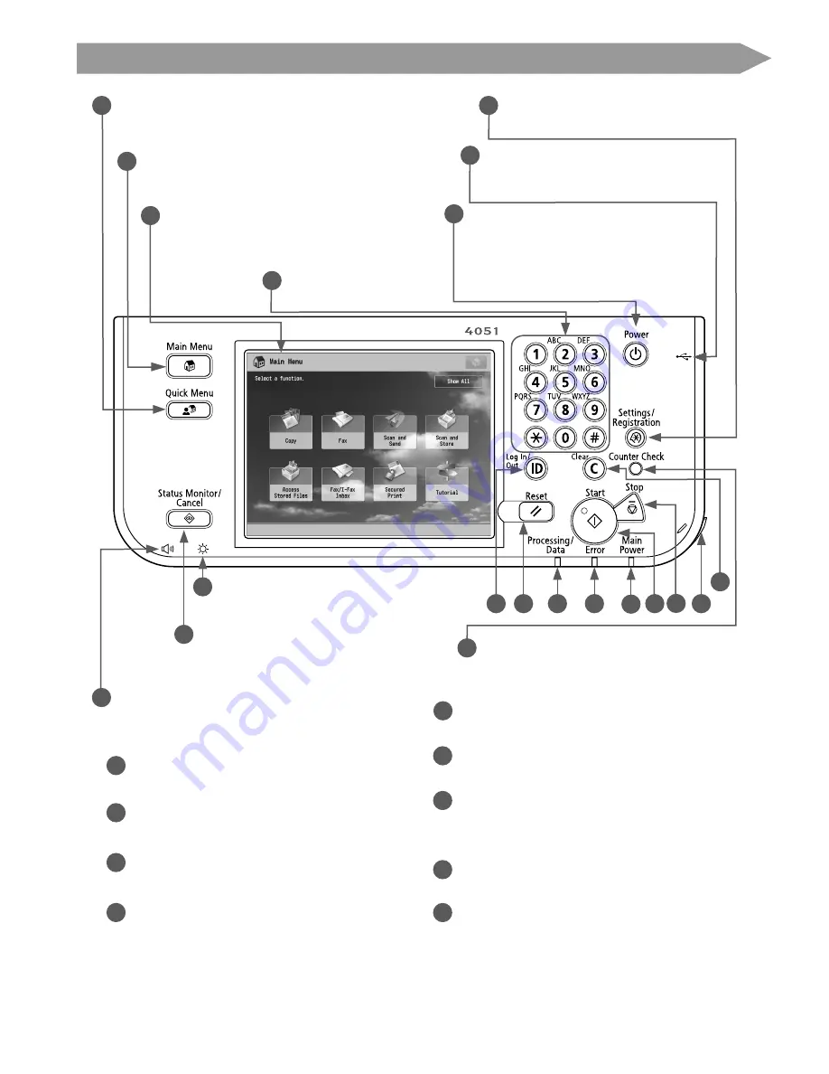 Canon ImageRunner 4025 Operating Manual Download Page 35