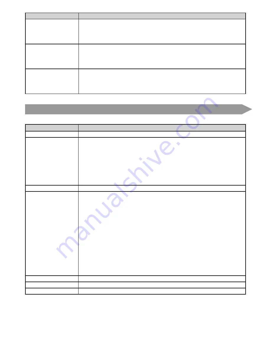 Canon ImageRunner 4025 Operating Manual Download Page 40