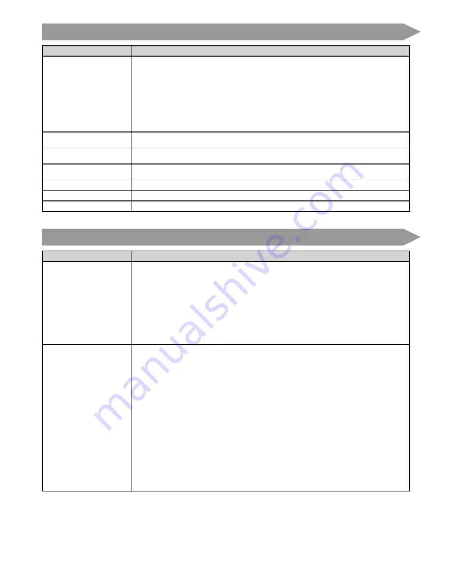 Canon ImageRunner 4025 Operating Manual Download Page 45