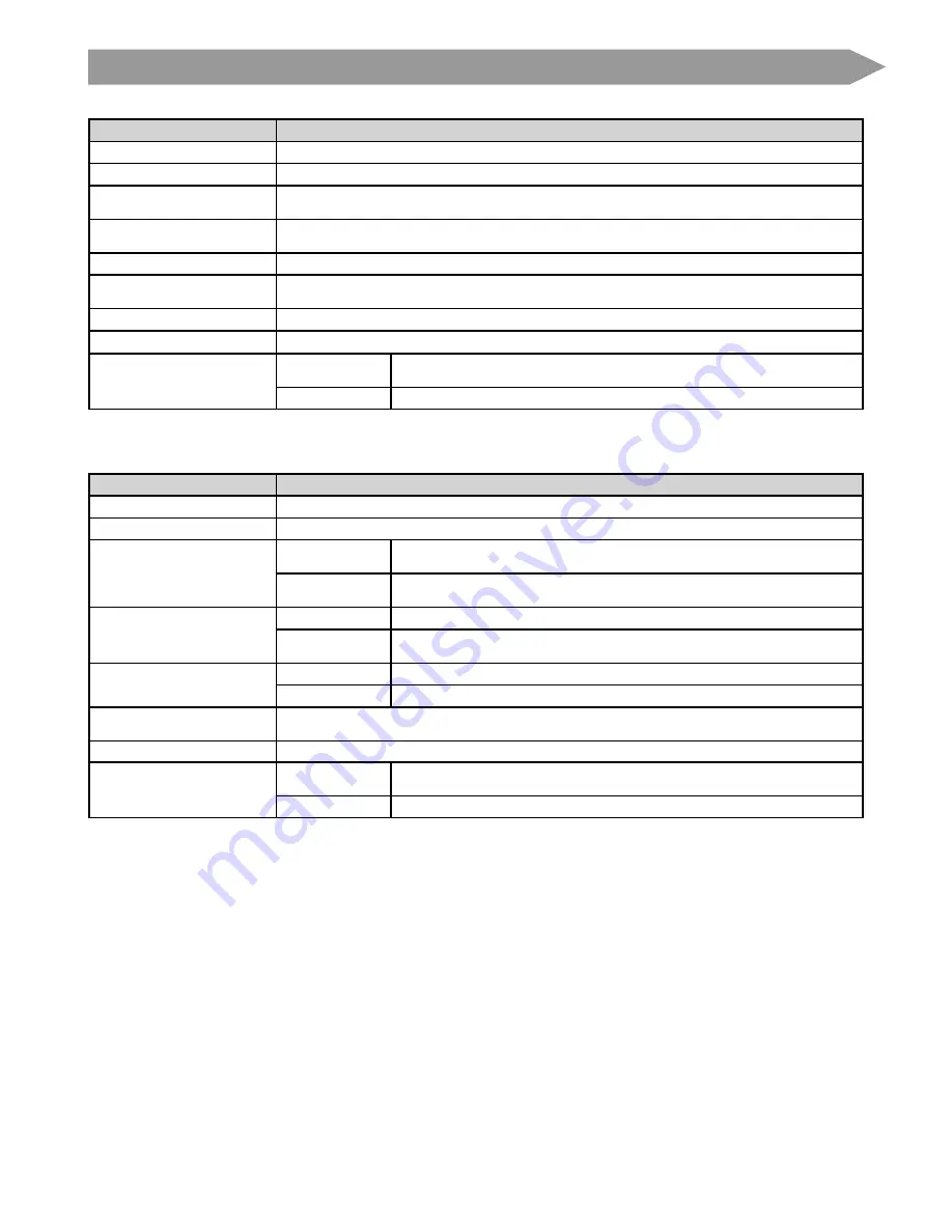 Canon ImageRunner 4025 Operating Manual Download Page 49