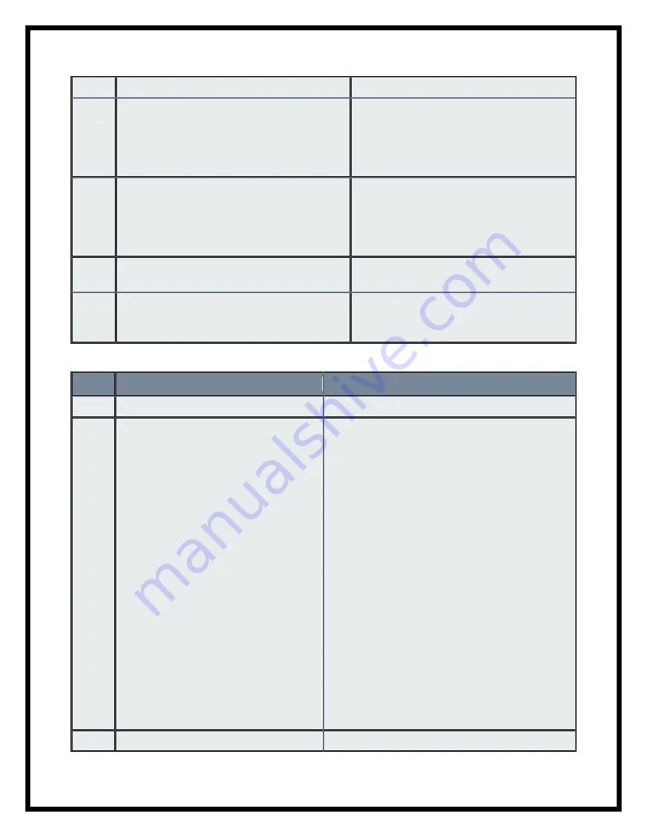 Canon ImageRunner 4045 Trouble Error Codes List Download Page 34