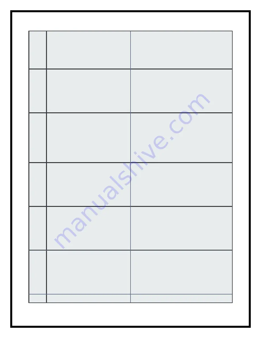 Canon ImageRunner 4045 Trouble Error Codes List Download Page 36