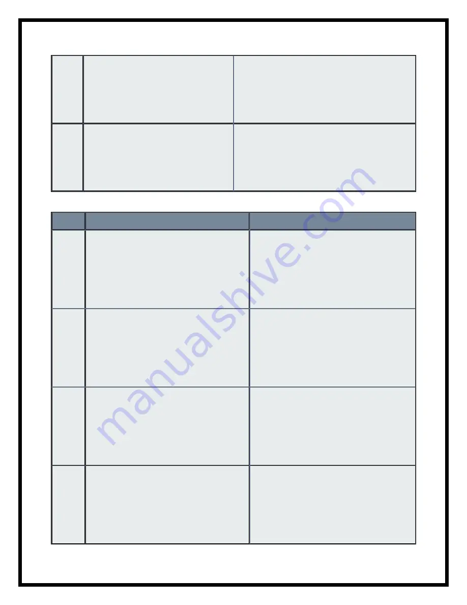 Canon ImageRunner 4045 Trouble Error Codes List Download Page 37