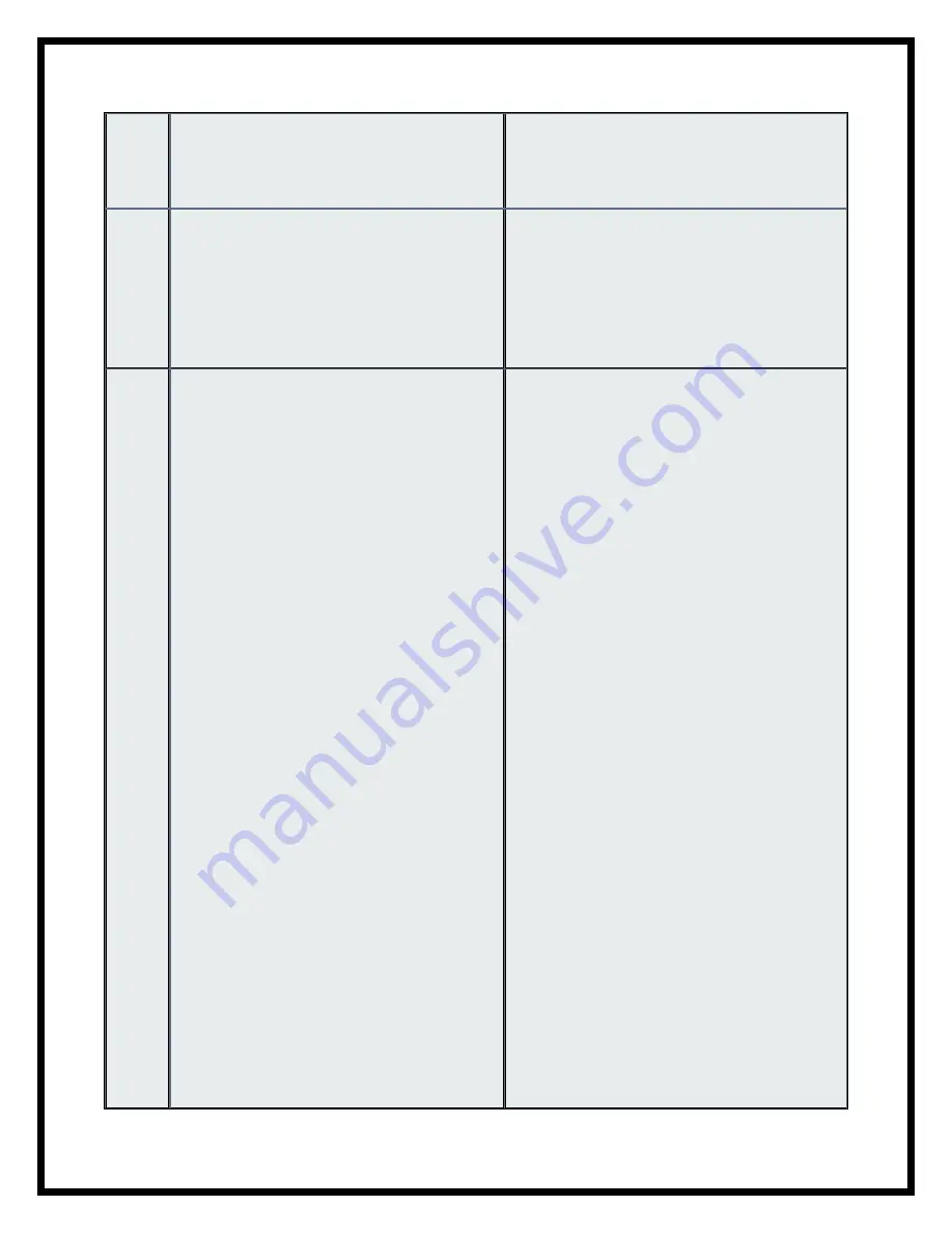 Canon ImageRunner 4045 Trouble Error Codes List Download Page 46